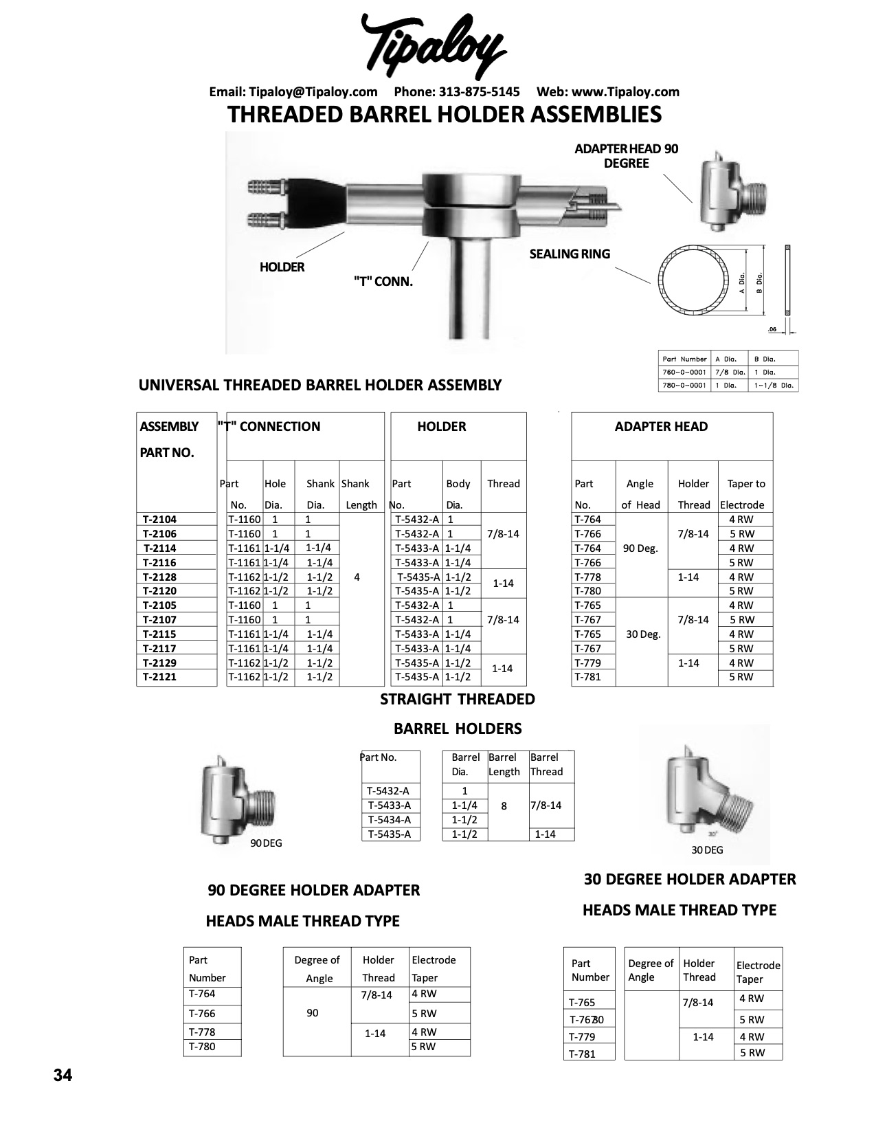 Resistance Welding Electrode Holders - Tipaloy, Inc.