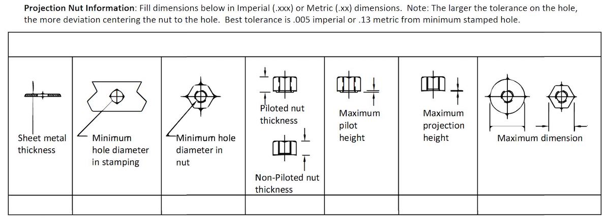 Specialty Nut Welding Pins in Stainless Steel or TDP - Tipaloy, Inc.